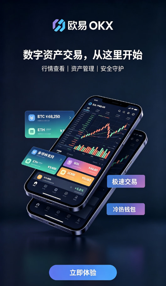 理财体验